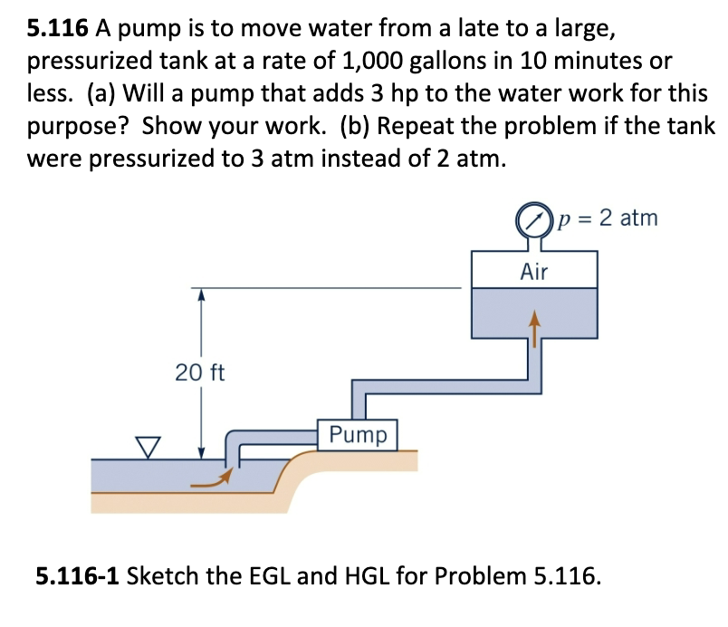 5.116 A pump is to move water from a late to a large,
pressurized tank at a rate of 1,000 gallons in 10 minutes or
less. (a) Will a pump that adds 3 hp to the water work for this
purpose? Show your work. (b) Repeat the problem if the tank
were pressurized to 3 atm instead of 2 atm.
20 ft
Pump
Air
p = 2 atm
5.116-1 Sketch the EGL and HGL for Problem 5.116.
