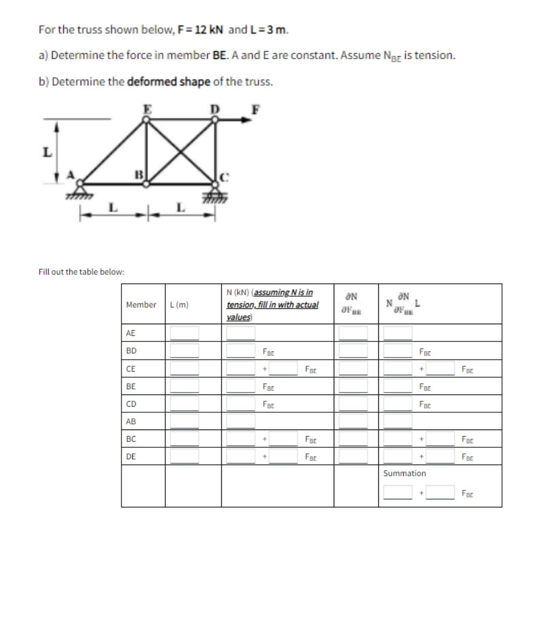 For the truss shown below, F= 12 kN and L=3 m.
a) Determine the force in member BE. A and E are constant. Assume Ngg is tension.
b) Determine the deformed shape of the truss.
L
Fill out the table below:
N (kN) (assuming Nis in
tension, fill in with actual
ON
ON
Member
L (m)
FBE
values)
AE
BD
FBE
FBE
CE
FBE
FBE
ВЕ
FBE
FBE
CD
FBE
FBE
AB
BC
FBE
FBE
DE
FBE
FBE
Summation
FBE
