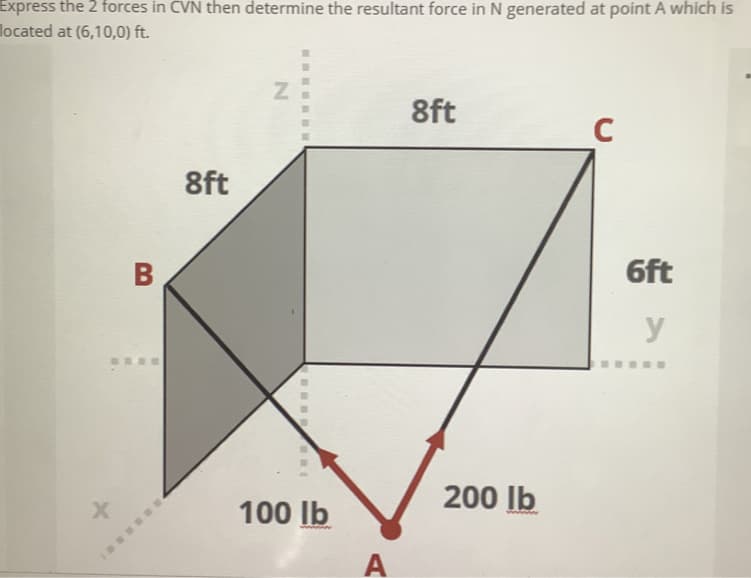 Express the 2 forces in CVN then determine the resultant force in N generated at point A which is
located at (6,10,0) ft.
8ft
C
8ft
6ft
....
200 Ib
100 Ib
A
