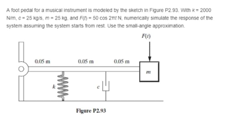 A foot pedal for a musical instrument is modeled by the sketch in Figure P2.93. With k = 2000
N/m, c = 25 kg/s, m =25 kg, and F(t) = 50 cos 2πt N, numerically simulate the response of the
system assuming the system starts from rest. Use the small-angle approximation.
F(1)
0.05 m
0.05 m
Figure P2.93
0.05 m
m