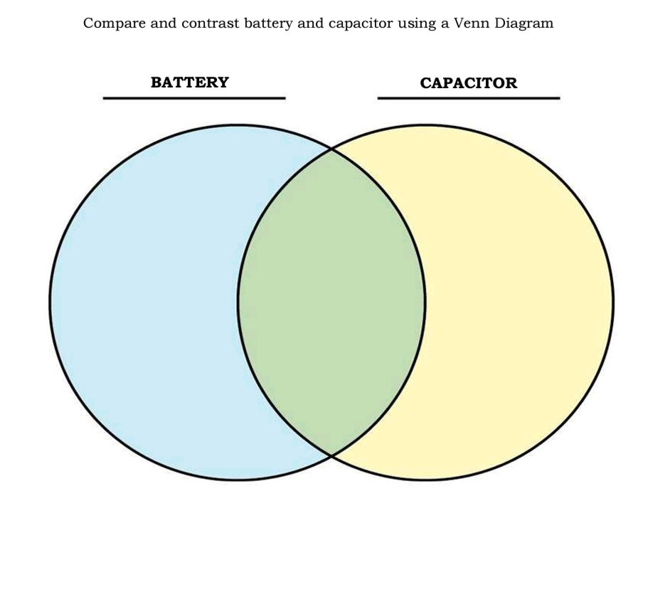 Compare and contrast battery and capacitor using a Venn Diagram
BATTERY
САРАСITOR
