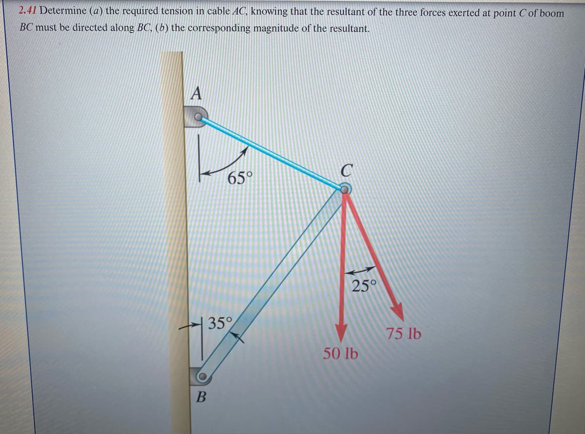 2.41 Determine (a) the required tension in cable AC, knowing that the resultant of the three forces exerted at point C of boom
BC must be directed along BC, (b) the corresponding magnitude of the resultant.
A
O
B
65°
35°
D
25°
50 lb
75 lb