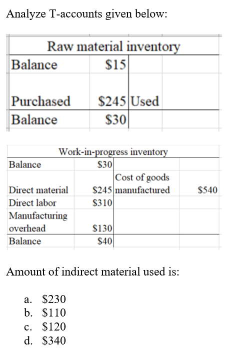 Analyze T-accounts given below:
Raw material inventory
Balance
$15
Purchased
$245 Used
Balance
$30
Work-in-progress inventory
$30
Cost of goods
$245 manufactured
S310
Balance
Direct material
$540
Direct labor
Manufacturing
overhead
$130
Balance
$40
Amount of indirect material used is:
a. $230
b. $110
c. $120
d. $340
