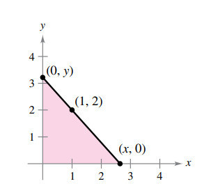 y
4
(0, у)
(1, 2)
2
1
(х, 0)
1
2 3
4
3.
