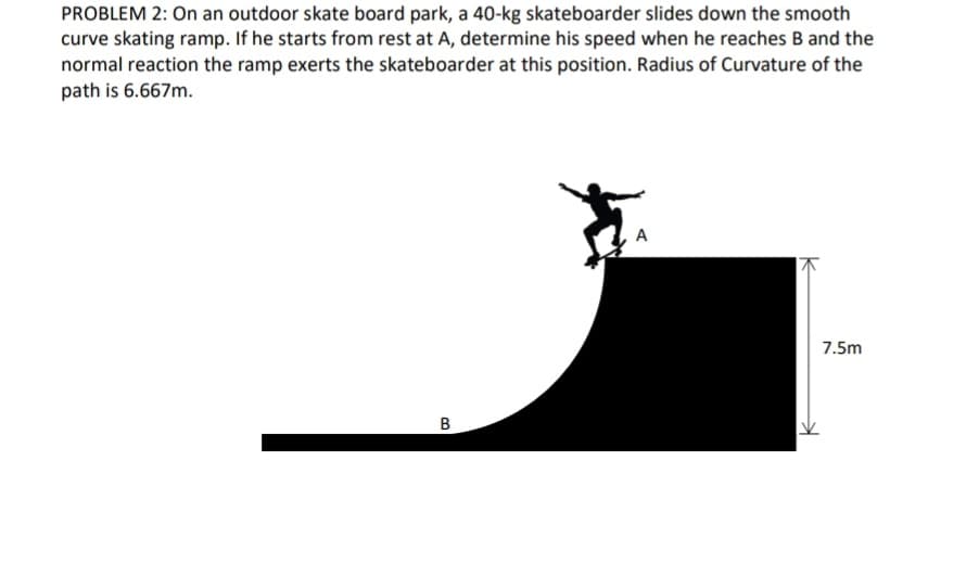 PROBLEM 2: On an outdoor skate board park, a 40-kg skateboarder slides down the smooth
curve skating ramp. If he starts from rest at A, determine his speed when he reaches B and the
normal reaction the ramp exerts the skateboarder at this position. Radius of Curvature of the
path is 6.667m.
B
A
7.5m