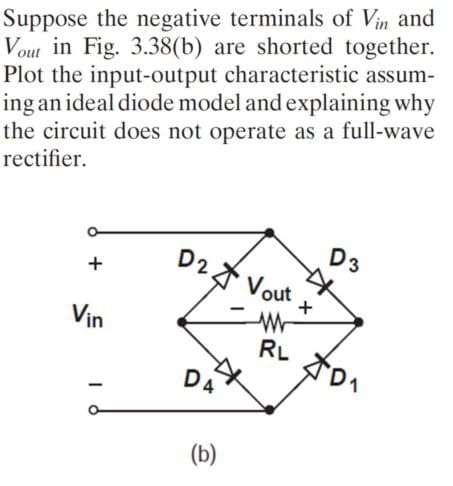 Suppose the negative terminals of Vin and
Vout in Fig. 3.38(b) are shorted together.
Plot the input-output characteristic assum-
ing an ideal diode model and explaining why
the circuit does not operate as a full-wave
rectifier.
+
Vin
D2 Vout
w
+
D3
RL D1
DA
(b)