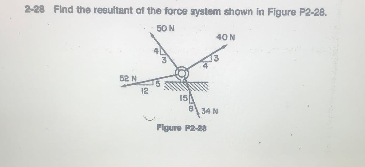 2-28 Find the resultant of the force system shown in Figure P2-28.
50 N
40 N
52 N
12
15
8 34 N
Figure P2-28
3
