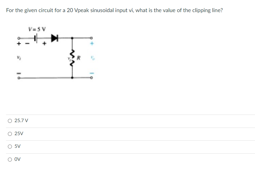 For the given circuit for a 20 Vpeak sinusoidal input vi, what is the value of the clipping line?
V=5 V
O 25.7 V
25V
5V
ov

