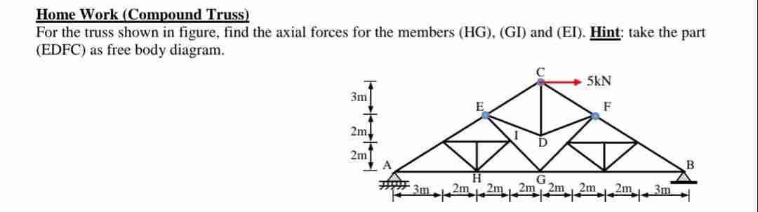 Home Work (Compound Truss)
For the truss shown in figure, find the axial forces for the members (HG), (GI) and (EI). Hint: take the part
(EDFC) as free body diagram.
3m
2m
2m]
3m
5kN
F
G
2m2m 2m 2m 2m 2m
3m
