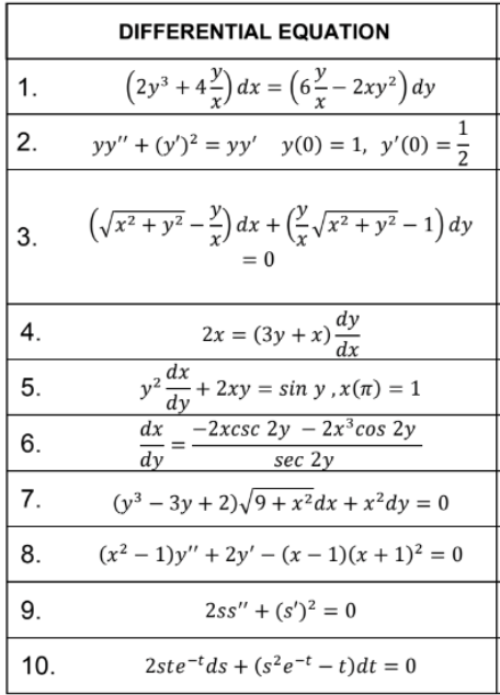 1.
2.
3.
4.
5.
6.
7.
8.
9.
10.
DIFFERENTIAL EQUATION
(2y³ + 4) dx = (6-2xy²) dy
1
yy" + (y')² = yy' y(0) = 1, y'(0) = 2/
(√x² + y² =²) dx + ²√x² + y² − 1)
-
dy
= 0
dx
-
dy
3².
dy
dx
2x = (3y + x).
+ 2xy = sin y,x(n) = 1
dx -2xcsc 2y - 2x³ cos 2y
dy
sec 2y
(y³ - 3y + 2)√√9+x²dx + x²dy = 0
(x²-1)y" + 2y' − (x − 1)(x + 1)² = 0
2ss" + (s')² = 0
2ste tds +(s²e-t - t)dt = 0