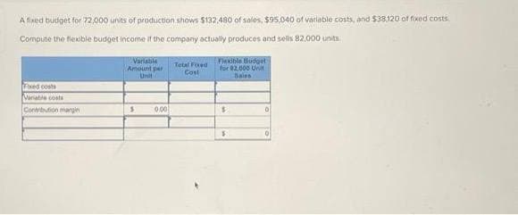 A fixed budget for 72,000 units of production shows $132,480 of sales, $95,040 of variable costs, and $38,120 of fixed costs
Compute the flexible budget income if the company actually produces and sells 82,000 units
Fixed costs
Variatre costs
Contribution margin
Variable
Amount per
S
0.00
Total Fixed
Gost
Flexible Budget
for 02,000 Unit
$
$
0