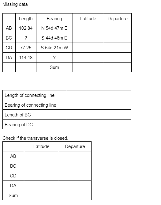 Missing data
Length
Bearing
Latitude
Departure
АВ
102.84
N 54d 47m E
BC
?
S 44d 46m E
CD
77.25
S 54d 21m W
DA
114.48
?
Sum
Length of connecting line
Bearing of connecting line
Length of BC
Bearing of DC
Check if the transverse is closed.
Latitude
Departure
АВ
BC
CD
DA
Sum
