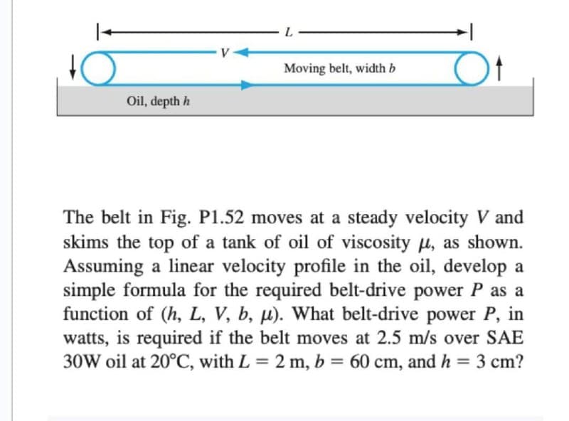 L
Moving belt, width b
O
Oil, depth h
The belt in Fig. P1.52 moves at a steady velocity V and
skims the top of a tank of oil of viscosity μ, as shown.
Assuming a linear velocity profile in the oil, develop a
simple formula for the required belt-drive power P as a
function of (h, L, V, b, µ). What belt-drive power P, in
watts, is required if the belt moves at 2.5 m/s over SAE
30W oil at 20°C, with L = 2 m, b = 60 cm, and h = 3 cm?
V