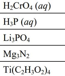 H₂CrO4 (aq)
H₂P (aq)
Li3PO4
Mg3N2
Ti(C₂H302)4