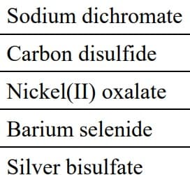 Sodium dichromate
Carbon disulfide
Nickel(II) oxalate
Barium selenide
Silver bisulfate