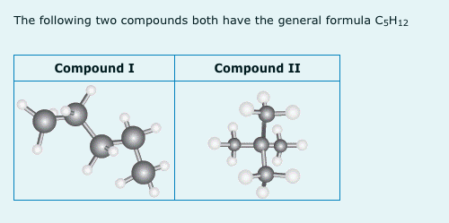 The following two compounds both have the general formula C5H12
Compound I
Compound II
