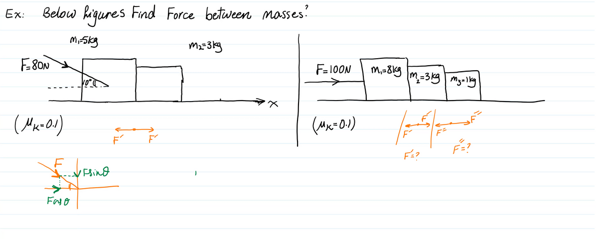 Ex:
Below hiqures Find Force between masses?
F-80N
F=100N
M,-8kg
M.=3kg
Myally
F=
F=?
Fi?
E Vesing
Fas o
