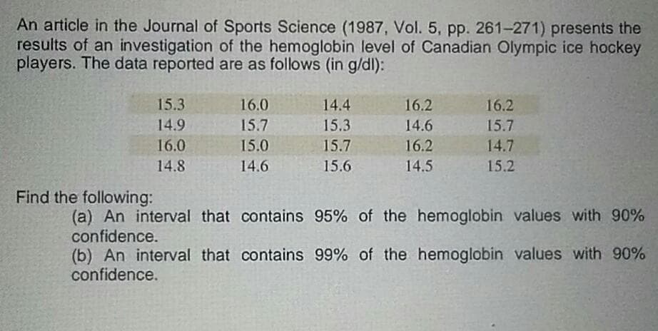 An article in the Journal of Sports Science (1987, Vol. 5, pp. 261-271) presents the
results of an investigation of the hemoglobin level of Canadian Olympic ice hockey
players. The data reported are as follows (in g/dl):
15.3
16.0
14.4
16.2
16.2
14.9
15.7
15.3
14.6
15.7
16.0
15.0
15.7
16.2
14.7
14.8
14.6
15.6
14.5
15.2
Find the following:
(a) An interval that contains 95% of the hemoglobin values with 90%
confidence.
(b) An interval that contains 99% of the hemoglobin values with 90%
confidence.
