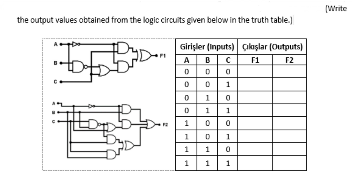 the output values obtained from the logic circuits given below in the truth table.)
A
с
bob
F1
F2
Girişler (Inputs) Çıkışlar (Outputs)
F2
A B
F1
0
0
0
0
0
1
0
1
1
0
1
0
1
1
1
1
0
1
0
1
0
1
0
1
(Write