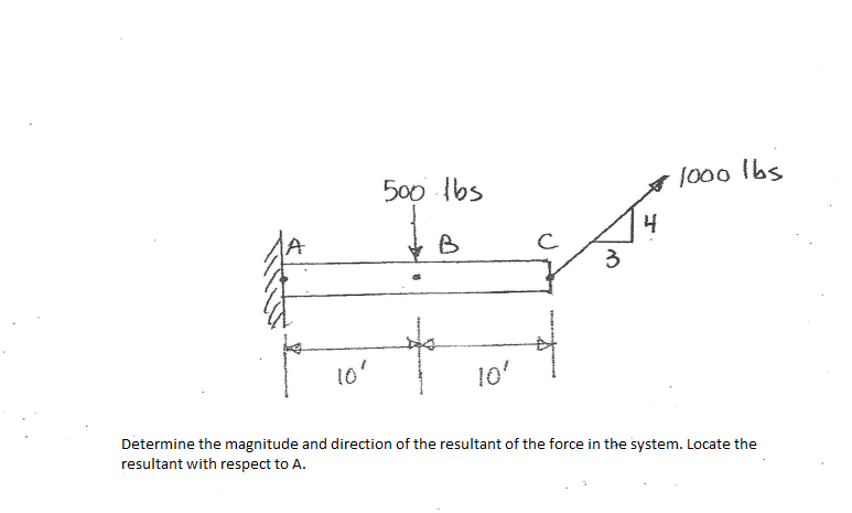 500 Ibs
J000 Ibs
4
3
10'
10'
Determine the magnitude and direction of the resultant of the force in the system. Locate the
resultant with respect to A.
