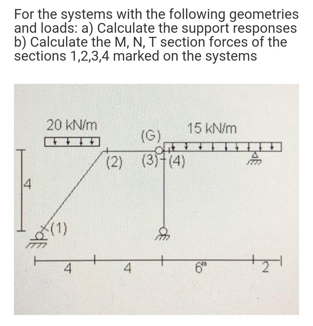 For the systems with the following geometries
and loads: a) Calculate the support responses
b) Calculate the M, N, T section forces of the
sections 1,2,3,4 marked on the systems
20 kN/m
15 kN/m
(G)
(2) (3)(4)
14
4
6Th
4.
