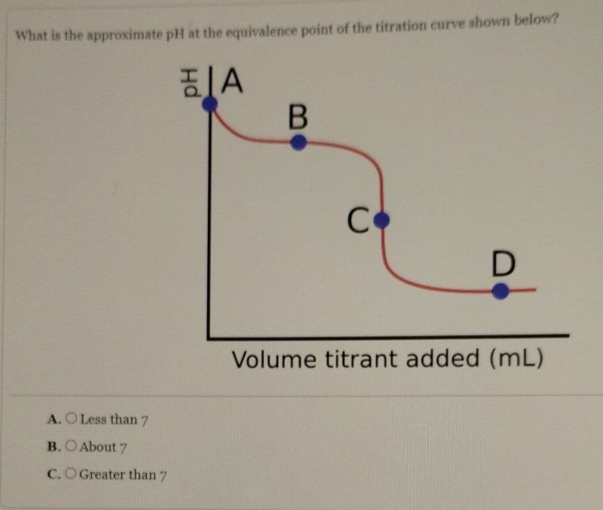 What is the approximate pH at the equivalence point of the titration curve shown below?
A
B
A. O Less than 7
B. About 7
C. O Greater than 7
C
Volume titrant added (mL)