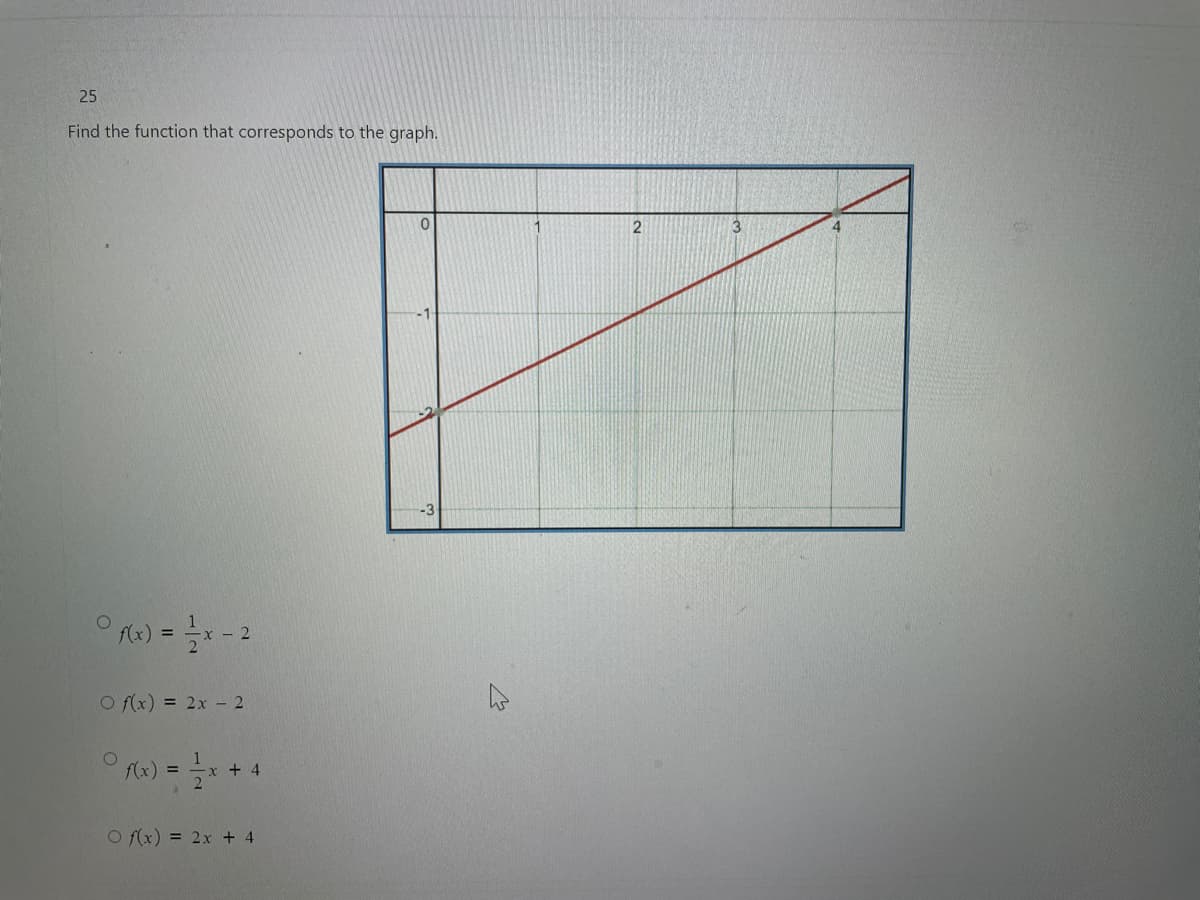 25
Find the function that corresponds to the graph.
21
3.
O f(x) = 2x - 2
1
f(x) =
x + 4
O f(x) = 2x + 4
