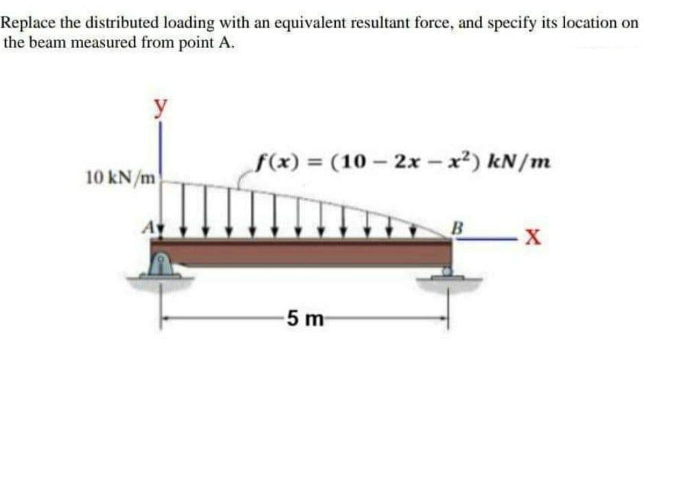 Replace the distributed loading with an equivalent resultant force, and specify its location on
the beam measured from point A.
f(x) = (10-2x-x²) kN/m
10 kN/m
X
5 m