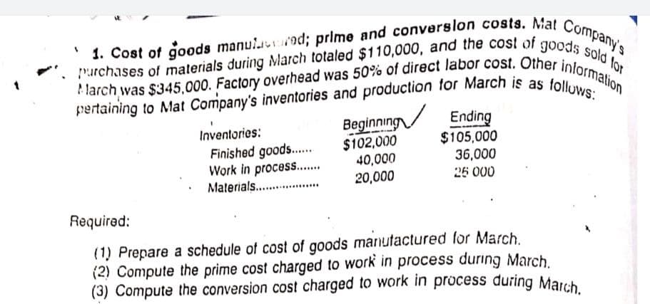 ' 1. Cost of goods manuiu/d; prime and converslon costs. Mat Company's
pertaining to Mat Company's inventories and production tor March is as folluws:
urchases of materials during March totaled $110,000, and the cost of goods sold for
larch was $345,000. Factory overhead was 50% of direct labor cost. Other inlormation
Parchases of materials during March totaled $110,000, and the cost of
pertaining to Mat Company's inventories and production tor March is as
Beginning Ending
$102,000
40,000
20,000
Inventories:
Finished goods..
Work in process...
Materials...
$105,000
36,000
26 000
.....
Required:
(1) Prepare a schedule of cost of goods manutactured for March
(2) Compute the prime cost charged to work in process during March.
(3) Compute the conversion cost charged to work lin process during March
