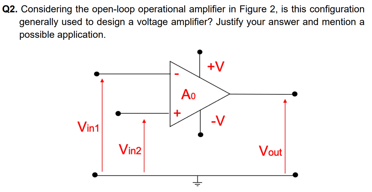 Q2. Considering the open-loop operational amplifier in Figure 2, is this configuration
generally used to design a voltage amplifier? Justify your answer and mention a
possible application.
+V
-V
Vin1
Vout
Vin2
Ао
+
H