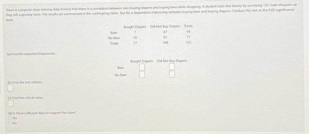 There is a popular story (among data miners) that there is a correlation between men buying diapers and buying beer while shopping. A student tests this theory by surveying 125 male shoppers as
they left a grocery store. The results are summarized in the contingency table. Test for a dependent relationship between buying beer and buying diapers. Conduct this test at the 0.05 significance
level.
(a) Find the expected frequencies.
(b) Find the test statistic.
(c) Find the critical value.
(d) Is there sufficient data to support the claim?
OYes
O No
Beer
No Beer
Totals
Bought Diapers Did Not Buy Diapers Totals
7
47
54
10
61
71
17
108
125
Beer
No Beer
Bought Diapers Did Not Buy Diapers