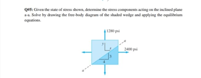 Q#5: Given the state of stress shown, determine the stress components acting on the inclined plane
a-a. Solve by drawing the free-body diagram of the shaded wedge and applying the equilibrium
equations.
1280 psi
2400 psi
