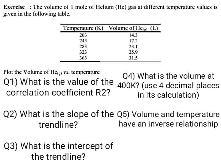 Exercise The volume of 1 mole of Helium (He) gas at different temperature values is
given in the following table.
Temperature (K) Volume of He() (L)
14.3
17.2
203
243
283
323
363
23.1
25.9
31.5
Plot the Volume of Heg) vs. temperature
Q4) What is the volume at
Q1) What is the value of the 400K? (use 4 decimal places
in its calculation)
correlation coefficient R2?
Q2) What is the slope of the Q5) Volume and temperature
trendline?
have an inverse relationship
Q3) What is the intercept of
the trendline?