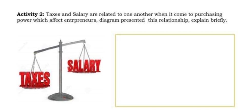 Activity 2: Taxes and Salary are related to one another when it come to purchasing
power which affect entrpreneurs, diagram presented this relationship, explain briefly.
SALARY
TAXES
