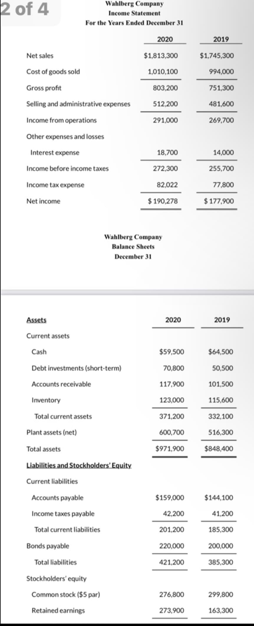 2 of 4
Wahlberg Company
Income Statement
For the Years Ended December 31
2020
2019
Net sales
$1,813,300
$1,745,300
Cost of goods sold
1,010,100
994,000
Gross profit
803,200
751,300
Selling and administrative expenses
512,200
481,600
Income from operations
291,000
269,700
Other expenses and losses
Interest expense
18,700
14,000
Income before income taxes
272,300
255,700
Income tax expense
82,022
77,800
Net income
$ 190,278
$ 177,900
Wahlberg Company
Balance Sheets
December 31
Assets
2020
2019
Current assets
Cash
$59,500
$64,500
Debt investments (short-term)
70,800
50,500
Accounts receivable
117,900
101,500
Inventory
123,000
115,600
Total current assets
371,200
332,100
Plant assets (net)
600,700
516,300
Total assets
$971,900
$848,400
Liabilities and Stockholders' Equity.
Current liabilities
Accounts payable
$159,000
$144,100
Income taxes payable
42,200
41,200
Total current liabilities
201,200
185,300
Bonds payable
220,000
200,000
Total liabilities
421,200
385,300
Stockholders' equity
Common stock ($5 par)
276,800
299,800
Retained earnings
273,900
163,300
