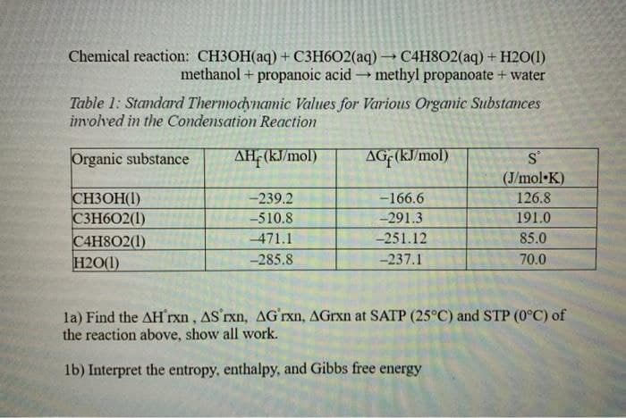 Chemical reaction: CH3OH(aq) + C3H602(aq) → C4H802(aq) + H2O(1)
methanol + propanoic acid → methyl propanoate + water
Table 1: Standard Thermodynamic Values for Various Organic Substances
involved in the Condensation Reaction
Organic substance AHF (kJ/mol)
CH3OH(1)
C3H6O2(1)
C4H802(1)
H2O(1)
-239.2
-510.8
-471.1
-285.8
AG (kJ/mol)
-166.6
-291.3
-251.12
-237.1
S
(J/mol.K)
126.8
191.0
85.0
70.0
la) Find the AH'rxn, AS rxn, AG'rxn, AGrxn at SATP (25°C) and STP (0°C) of
the reaction above, show all work.
1b) Interpret the entropy, enthalpy, and Gibbs free energy