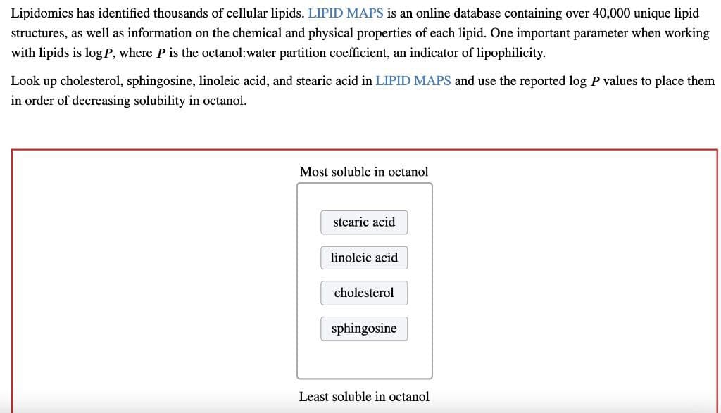 Lipidomics has identified thousands of cellular lipids. LIPID MAPS is an online database containing over 40,000 unique lipid
structures, as well as information on the chemical and physical properties of each lipid. One important parameter when working
with lipids is logP, where P is the octanol:water partition coefficient, an indicator of lipophilicity.
Look up cholesterol, sphingosine, linoleic acid, and stearic acid in LIPID MAPS and use the reported log P values to place them
in order of decreasing solubility in octanol.
Most soluble in octanol
stearic acid
linoleic acid
cholesterol
sphingosine
Least soluble in octanol