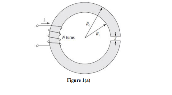 Ro
N turns
Figure 1(a)
