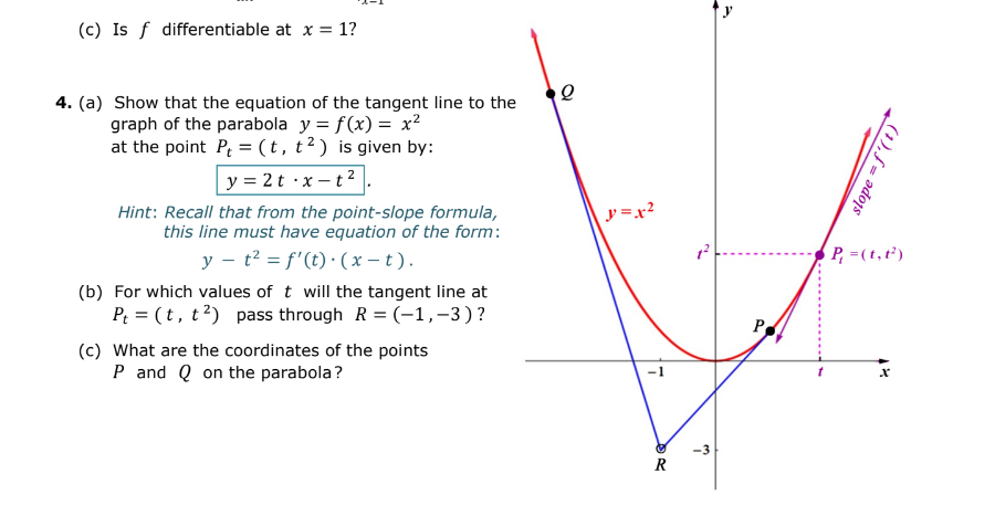 (c) Is f differentiable at x = 1?
4. (a) Show that the equation of the tangent line to the
graph of the parabola y = f(x) = x²
at the point P₁ = (t, t²) is given by:
y = 2t x-t²
Hint: Recall that from the point-slope formula,
this line must have equation of the form:
y t² = f'(t).(x-t).
(b) For which values of t will the tangent line at
Pt = (t, t²) pass through R = (-1,-3)?
(c) What are the coordinates of the points
P and Q on the parabola?
y=x²
R
P
slope = f'(t)
P₁ =(t,t¹)
X
