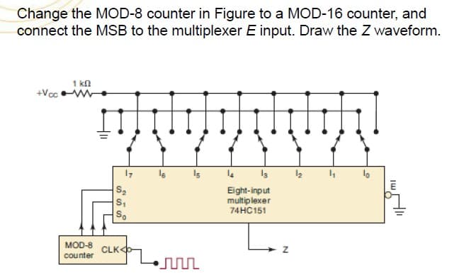 Change the MOD-8 counter in Figure to a MOD-16 counter, and
connect the MSB to the multiplexer E input. Draw the Z waveform.
1 ΚΩ
+Vcc W
13
1₂
lo
Eight-input
multiplexer
74HC151
SSS
17
$₂
S₁
So
MOD-8 CLK-
counter
•JMM