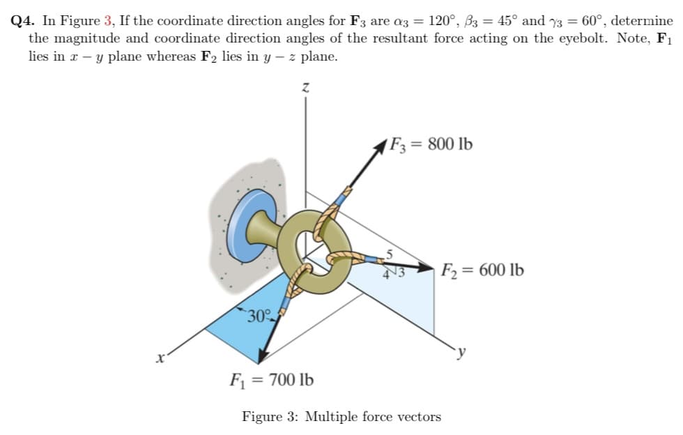 Q4. In Figure 3, If the coordinate direction angles for F3 are a3 = 120°, 3 = 45° and 3 = 60°, determine
the magnitude and coordinate direction angles of the resultant force acting on the eyebolt. Note, F₁
lies in x - y plane whereas F₂ lies in y - z plane.
X
30
Z
F3 =
= 800 lb
F2:
= 600 lb
F₁ = 700 lb
Figure 3: Multiple force vectors