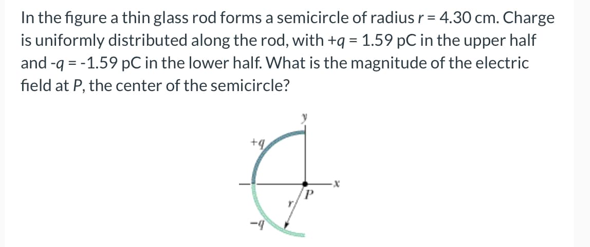 In the figure a thin glass rod forms a semicircle of radius r = 4.30 cm. Charge
is uniformly distributed along the rod, with +q = 1.59 pC in the upper half
and -q = -1.59 pC in the lower half. What is the magnitude of the electric
field at P, the center of the semicircle?
+q
A
-9
x