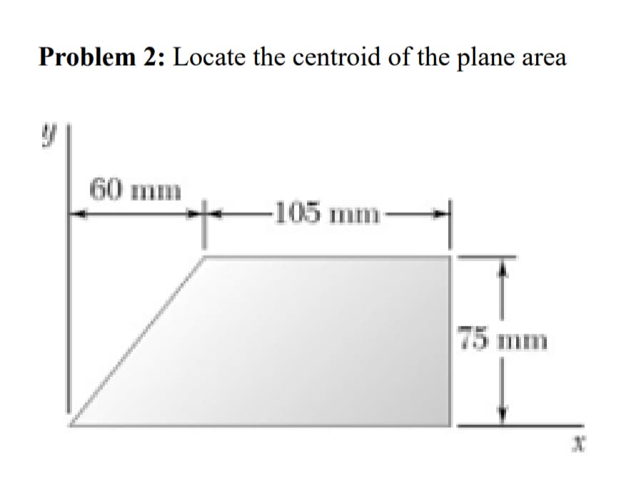 Problem 2: Locate the centroid of the plane
Y
60 mm
-105 mm
area
75 mi
I