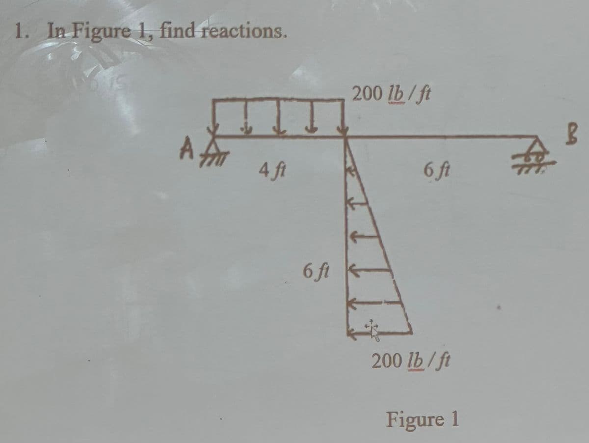 1. In Figure 1, find reactions.
A FATT
ITI
4 ft
6 ft
200 lb/ft
11
6 ft
200 lb/ft
Figure 1
B