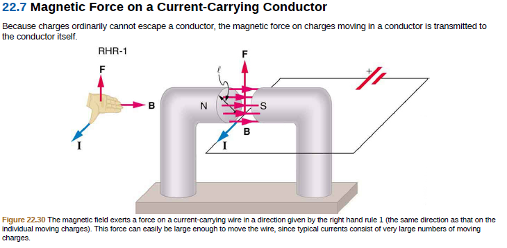 22.7 Magnetic Force on a Current-Carrying Conductor
Because charges ordinarily cannot escape a conductor, the magnetic force on charges moving in a conductor is transmitted to
the conductor itself.
RHR-1
в
в
Figure 22.30 The magnetic field exerts a force on a current-carrying wire in a direction given by the right hand rule 1 (the same direction as that on the
individual moving charges). This force can easily be large enough to move the wire, since typical currents consist of very large numbers of moving
charges.
