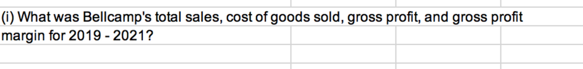 (i) What was Bellcamp's total sales, cost of goods sold, gross profit, and gross profit
margin for 2019-2021?