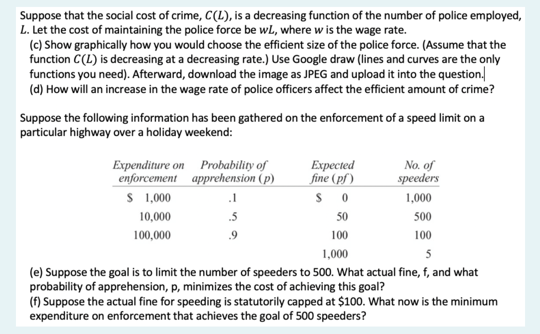 Suppose that the social cost of crime, C(L), is a decreasing function of the number of police employed,
L. Let the cost of maintaining the police force be wL, where w is the wage rate.
(c) Show graphically how you would choose the efficient size of the police force. (Assume that the
function C(L) is decreasing at a decreasing rate.) Use Google draw (lines and curves are the only
functions you need). Afterward, download the image as JPEG and upload it into the question.
(d) How will an increase in the wage rate of police officers affect the efficient amount of crime?
Suppose the following information has been gathered on the enforcement of a speed limit on a
particular highway over a holiday weekend:
No. of
speeders
Probability of
Expenditure on
enforcement apprehension ( p)
Еxpected
fine (pf)
$ 1,000
.1
2$
1,000
10,000
.5
50
500
100,000
.9
100
100
1,000
5
(e) Suppose the goal is to limit the number of speeders to 500. What actual fine, f, and what
probability of apprehension, p, minimizes the cost of achieving this goal?
(f) Suppose the actual fine for speeding is statutorily capped at $100. What now is the minimum
expenditure on enforcement that achieves the goal of 500 speeders?
