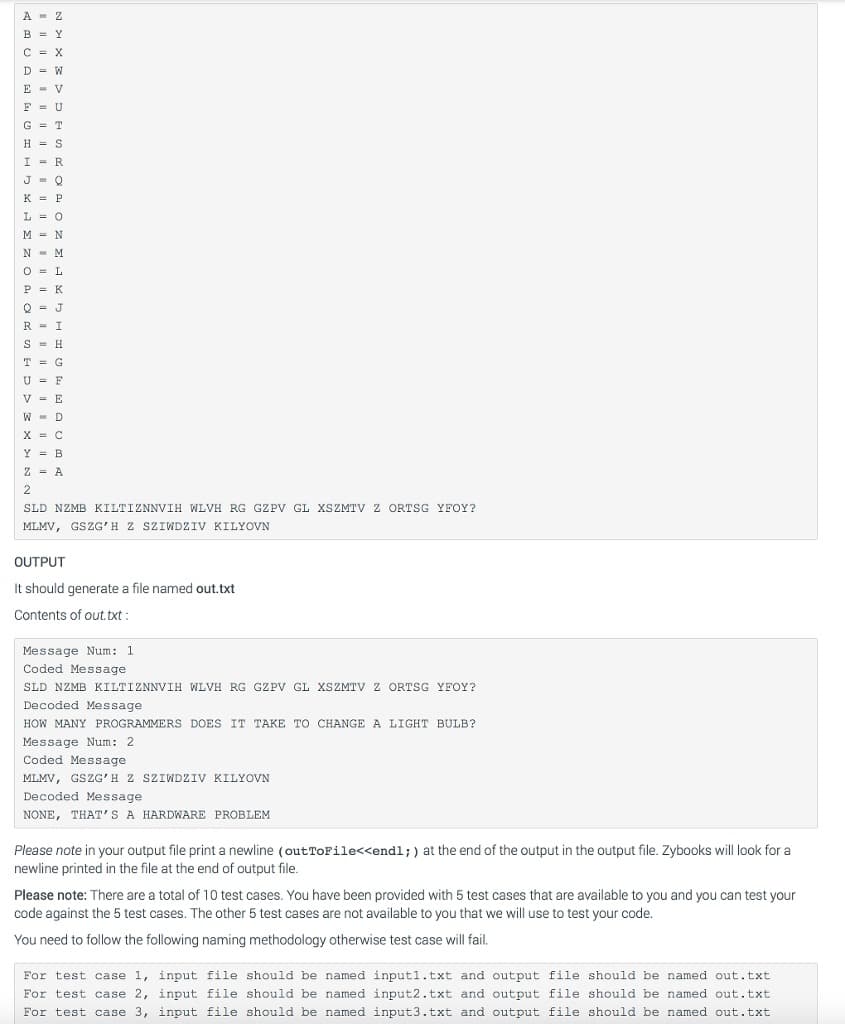 A - Z
B = Y
C = X
D = W
E - V
F = U
G = T
H = S
I = R
J = Q
K = P
L = 0
M = N
N - M
O = L
P = K
Q = J
O 3D
R - I
S = H
T = G
U = F
V - E
W - D
X = C
Y = B
Z - A
SLD NZMB KILTIZNNVIH WLVH RG GZPV GL XSZMTV Z ORTSG YFOY?
MLMV, GSZG'H Z SZIWDZIV KILYOVN
OUTPUT
It should generate a file named out.txt
Contents of out.txt:
Message Num: 1
Coded Message
SLD NZMB KILTIZNNVIH WLVH RG GZPV GL XSZMTV Z ORTSG YFOY?
Decoded Message
HOW MANY PROGRAMMERS DOES IT TAKE TO CHANGE A LIGHT BULB?
Message Num: 2
Coded Message
MLMV, GSZG'H Z SZIWDZIV KILYOVN
Decoded Message
NONE, THAT'S A HARDWARE PROBLEM
Please note in your output file print a newline (outToFile<<endl;) at the end of the output in the output file. Zybooks will look for a
newline printed in the file at the end of output file.
Please note: There are a total of 10 test cases. You have been provided with 5 test cases that are available to you and you can test your
code against the 5 test cases. The other 5 test cases are not available to you that we will use to test your code.
You need to follow the following naming methodology otherwise test case will fail.
For test case 1, input file should be named inputl.txt and output file should be named out.txt
For test case 2, input file should be named input2.txt and output file should be named out.txt
For test case 3, input file should be named input3.txt and output file should be named out.txt
