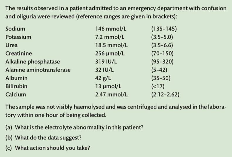The results observed in a patient admitted to an emergency department with confusion
and oliguria were reviewed (reference ranges are given in brackets):
Sodium
Potassium
Urea
Creatinine
Alkaline phosphatase
Alanine aminotransferase
Albumin
Bilirubin
Calcium
146 mmol/L
7.2 mmol/L
18.5 mmol/L
256 μmol/L
319 IU/L
32 IU/L
42 g/L
13 μmol/L
2.47 mmol/L
(135-145)
(3.5-5.0)
(3.5-6.6)
(70-150)
(95-320)
(a) What is the electrolyte abnormality in this patient?
(b) What do the data suggest?
(c) What action should you take?
(5-42)
(35-50)
(<17)
(2.12-2.62)
The sample was not visibly haemolysed and was centrifuged and analysed in the labora-
tory within one hour of being collected.