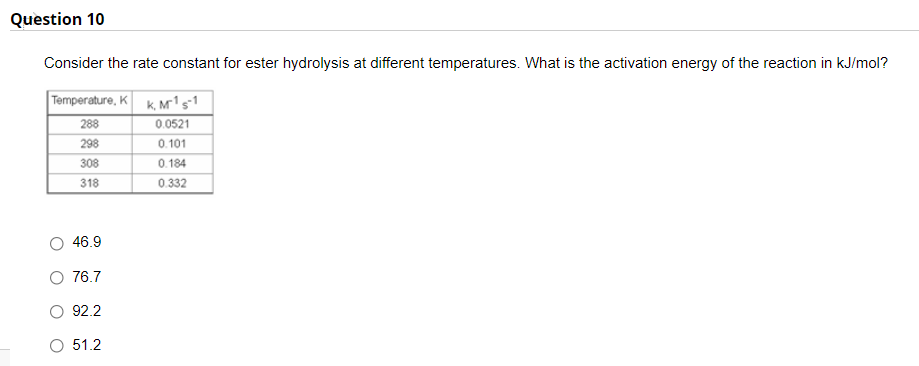 Question 10
Consider the rate constant for ester hydrolysis at different temperatures. What is the activation energy of the reaction in kJ/mol?
Temperature, KK, M¹s1
288
0.0521
298
0.101
308
0.184
318
0.332
46.9
76.7
92.2
51.2